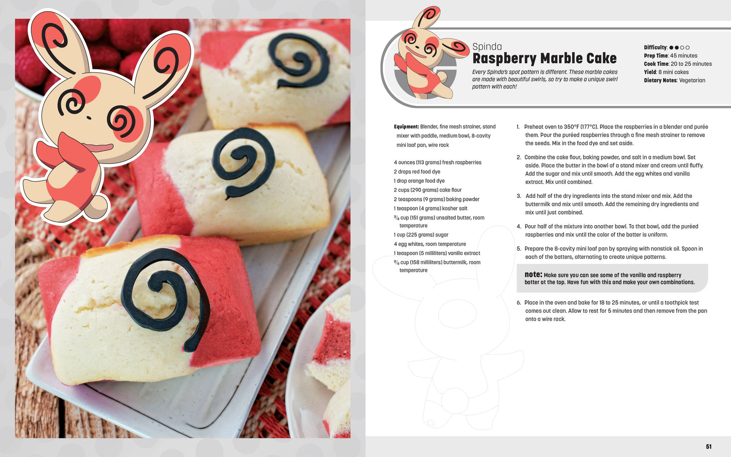 My Pokémon Cookbook