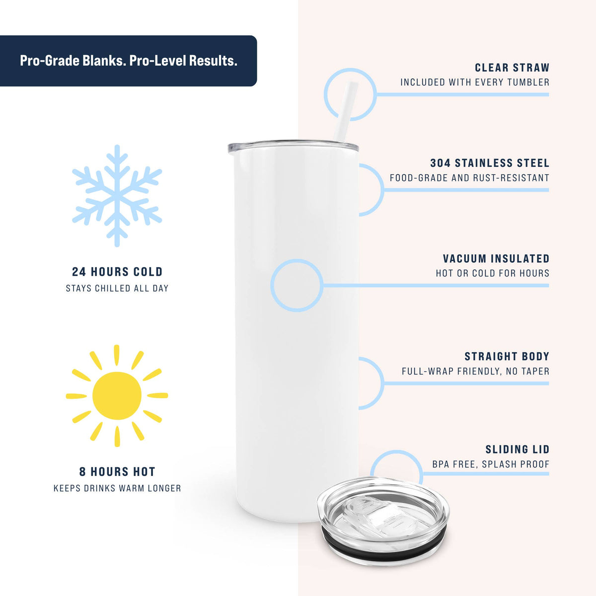 Hogg Outfitters - 20oz SUBLIMATION SKINNY GLOW BUNDLE (9 UNITS)