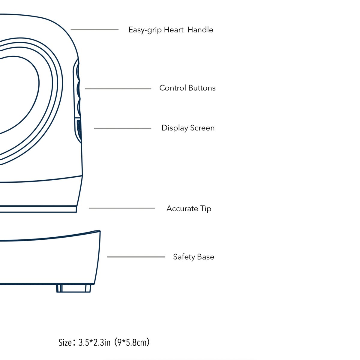 Hogg Outfitters - MICRO HEAT PRESS - QUICK N' EASY CRAFT IRON