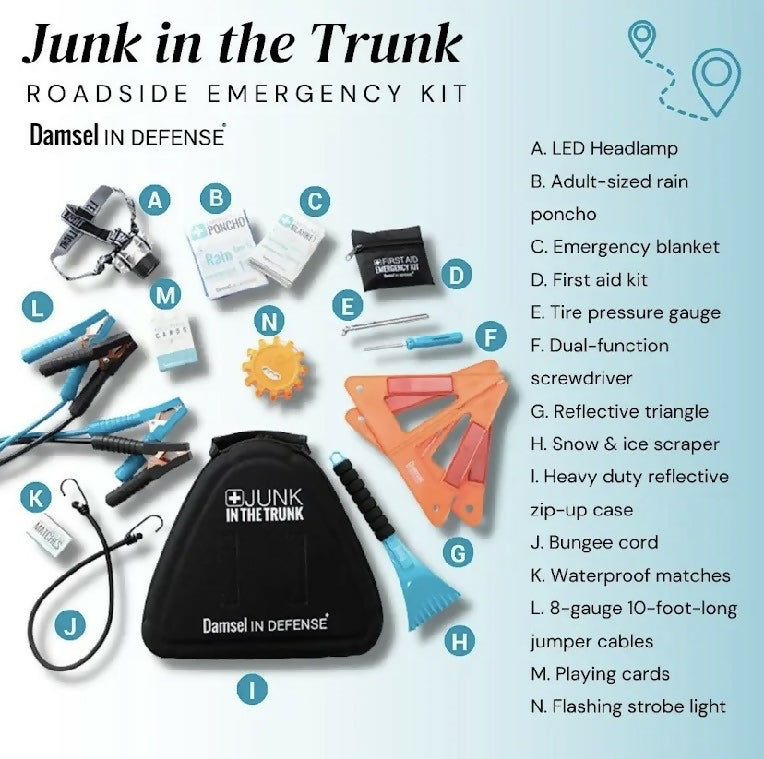 Junk In The Trunk Roadside Kit