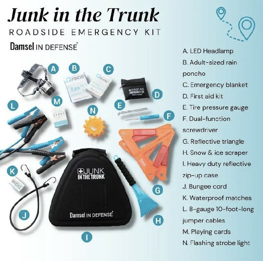 Junk In The Trunk Roadside Kit