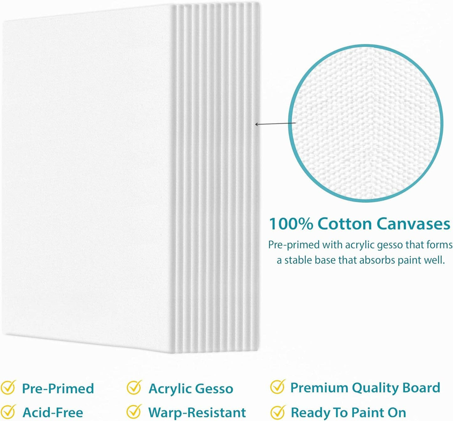 Keff Creations - 12 Pack Canvases for Painting - 11x14 Panels Set Boards